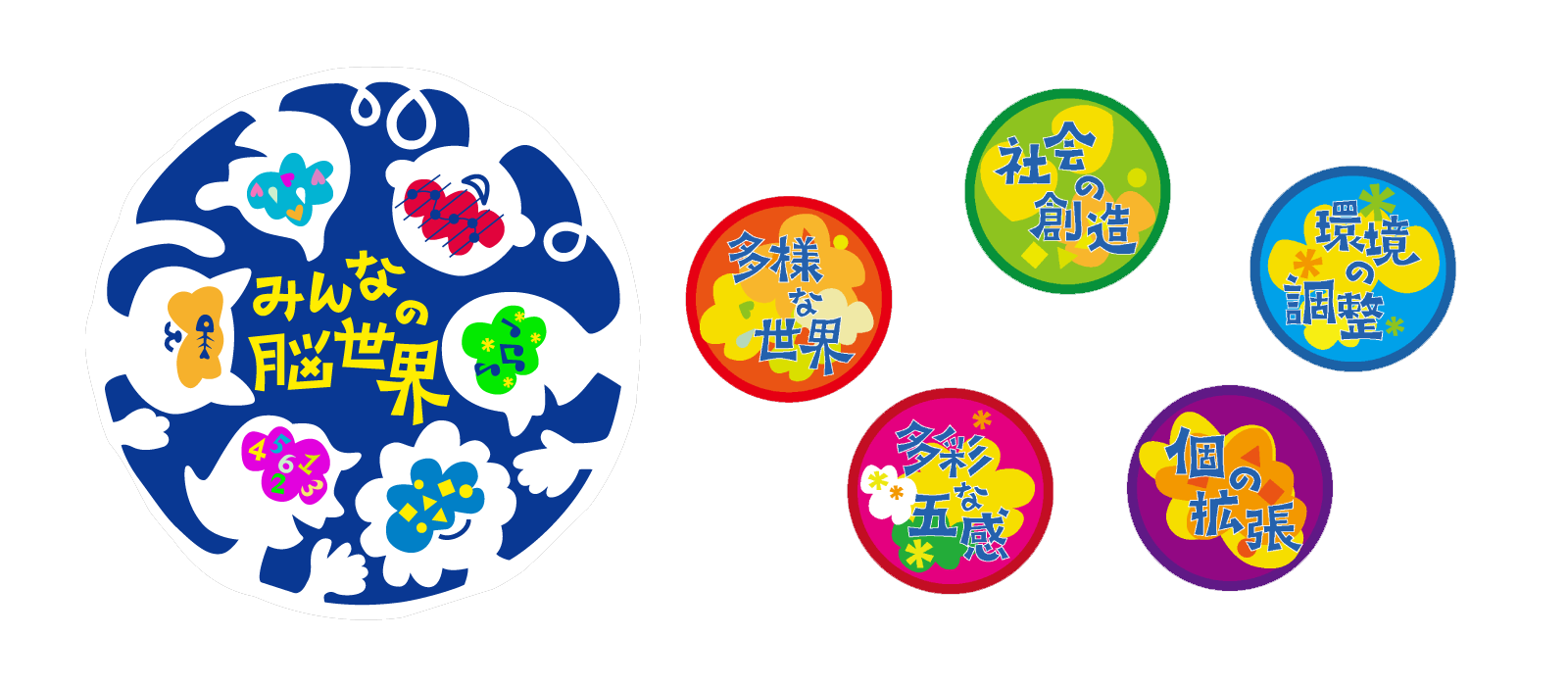 Neurodiversity Project